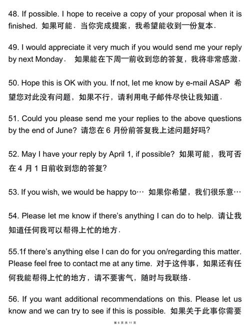 常用商务英语口语（常用商务英语口语100句）