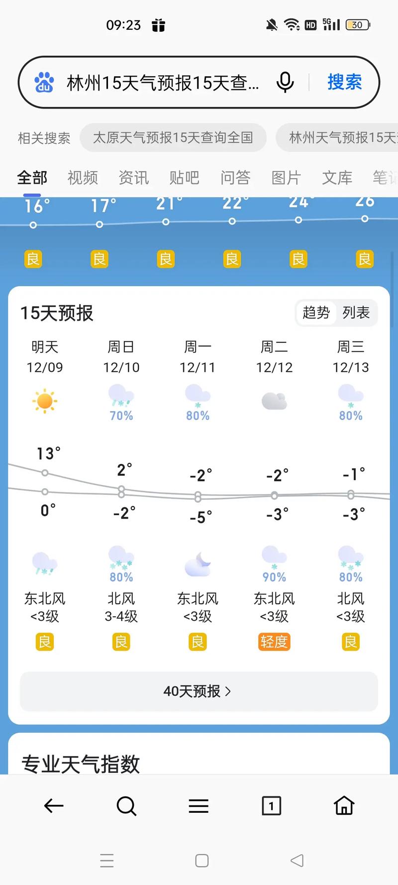 漯河天气预报（漯河天气预报15天最新消息）