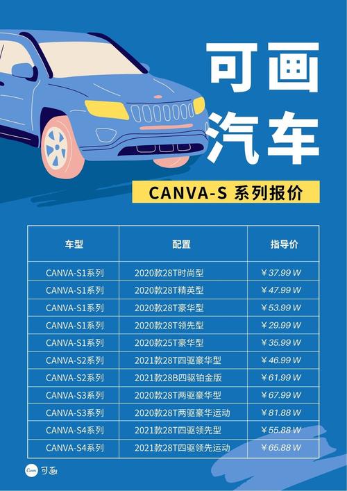 汽车车型及报价（买车咨询留电话）