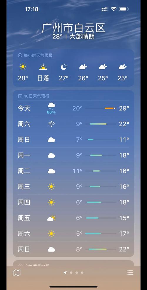 广州天气预报一周（广州天气1周）