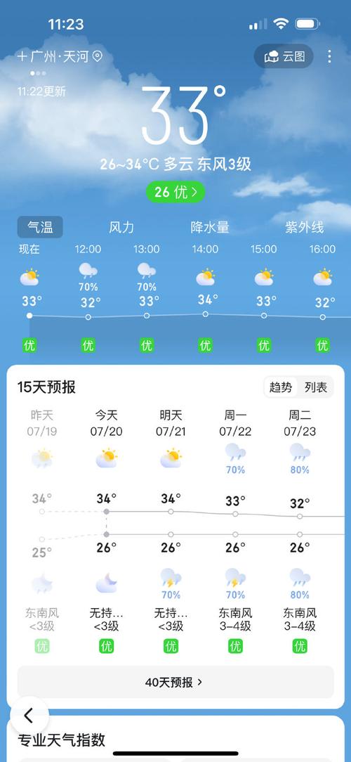 广州天气预报一周（广州天气1周）