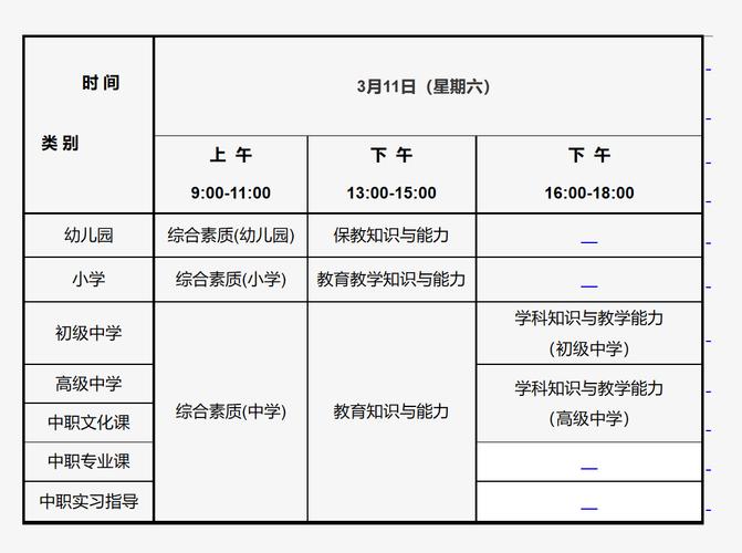 教师资格证报名2023年（教师资格证报名2023年上半年考试时间）