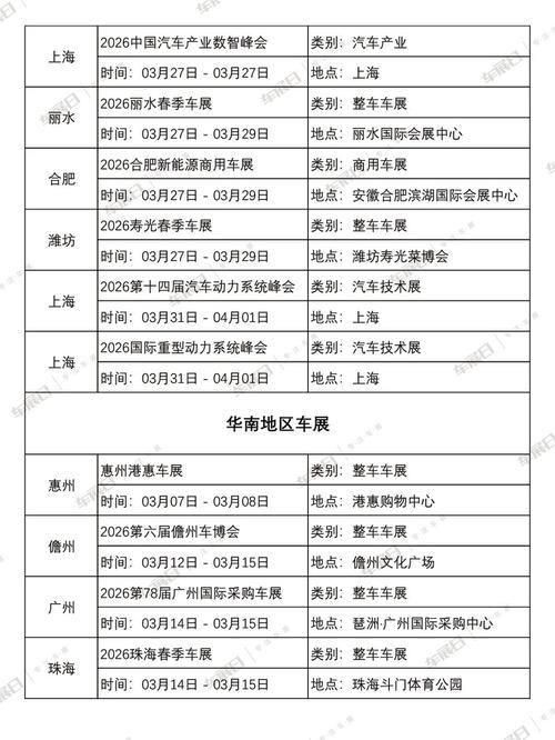 广州车展（广州车展2026年车展时间）