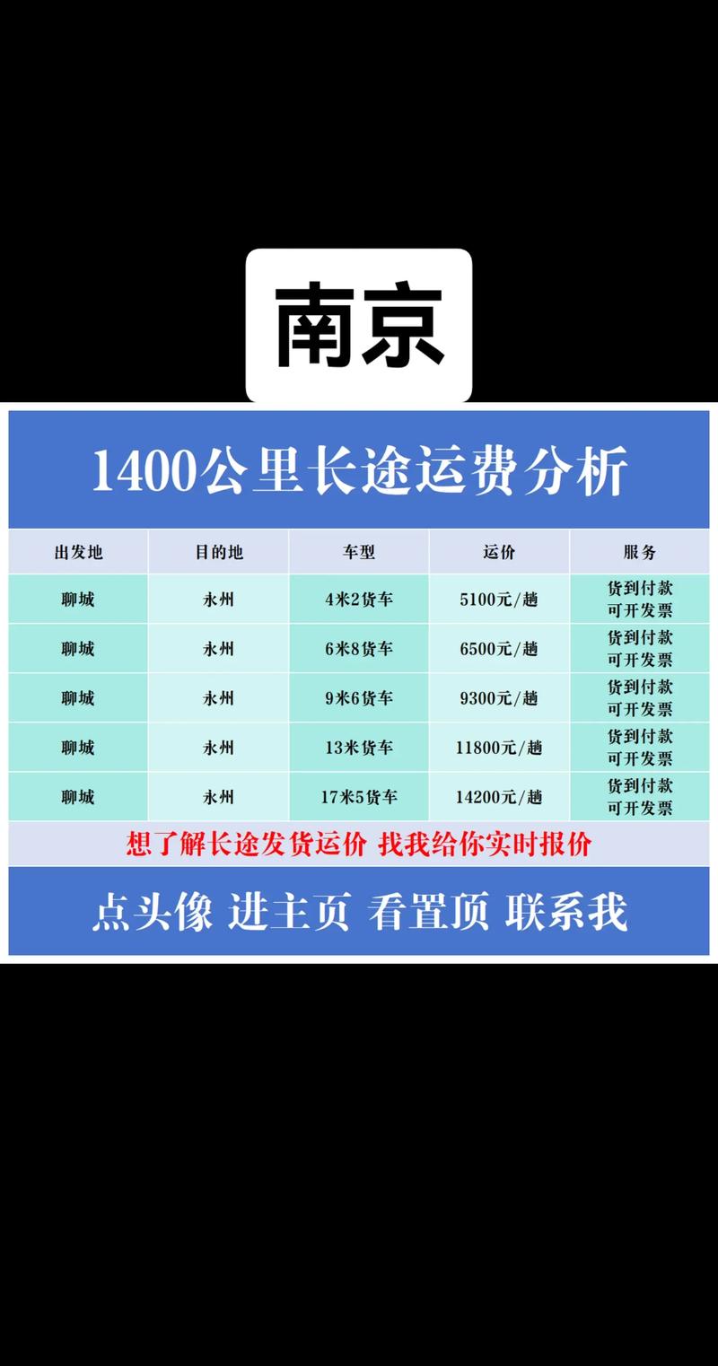 南京国际车展（南京国际车展门票多少钱）