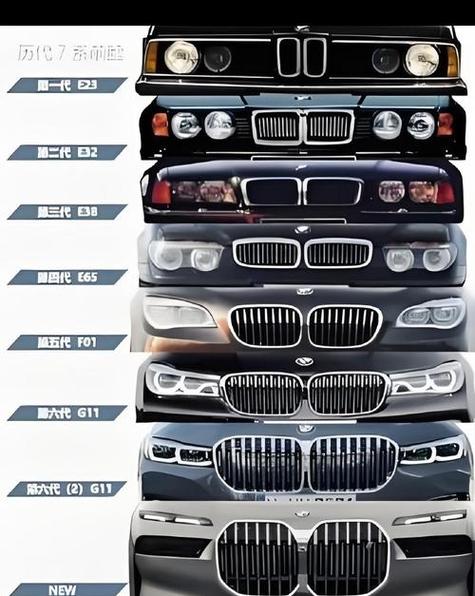 汽车bmw（汽车bmw是什么品牌）