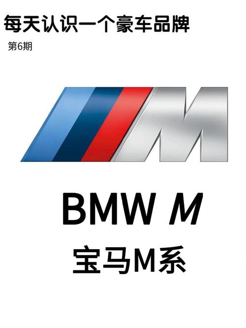 汽车bmw（汽车bmw是什么品牌）