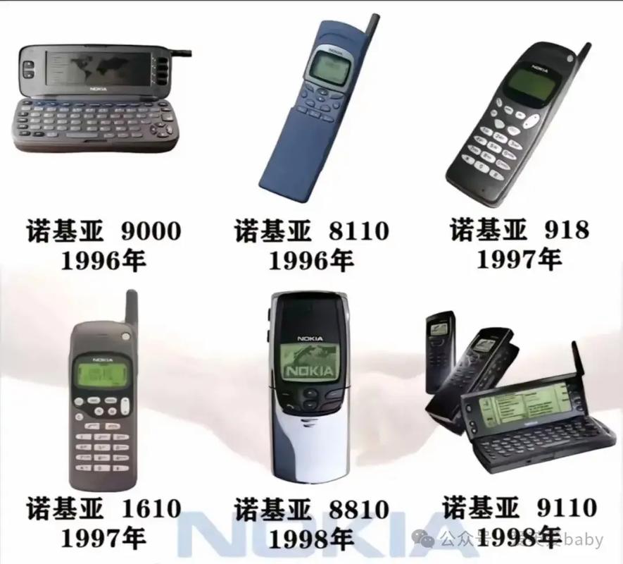 诺基亚6681手机（诺基亚6680手机）