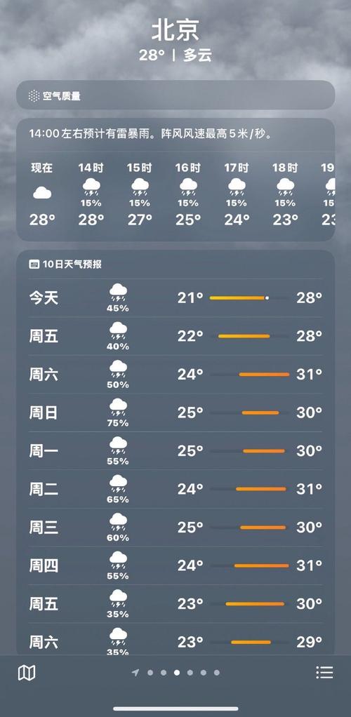 北京天气查询（北京天气查询7天）