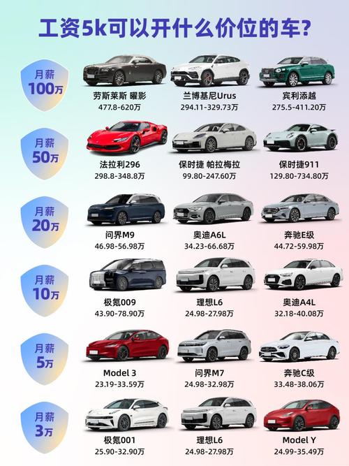 汽车社区（汽车社区平均值是什么意思?）