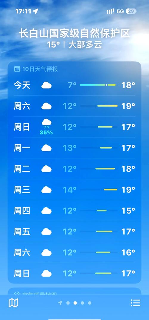 新野天气（新野天气30天查询）