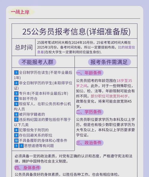 二本为什么不建议考公务员（报考公务员需要什么条件和学历）