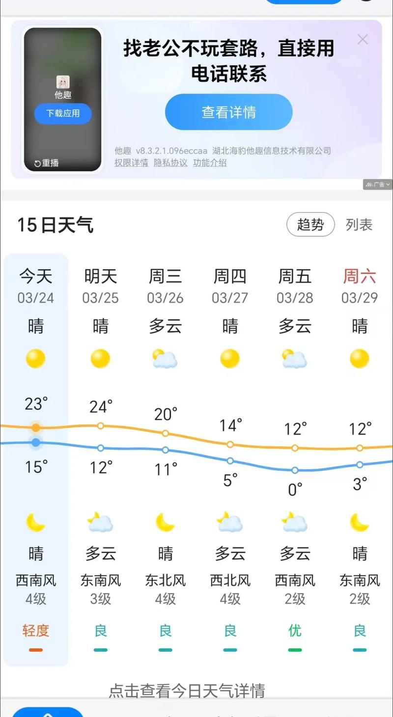 信阳明天天气（信阳明天一整天天气预报）