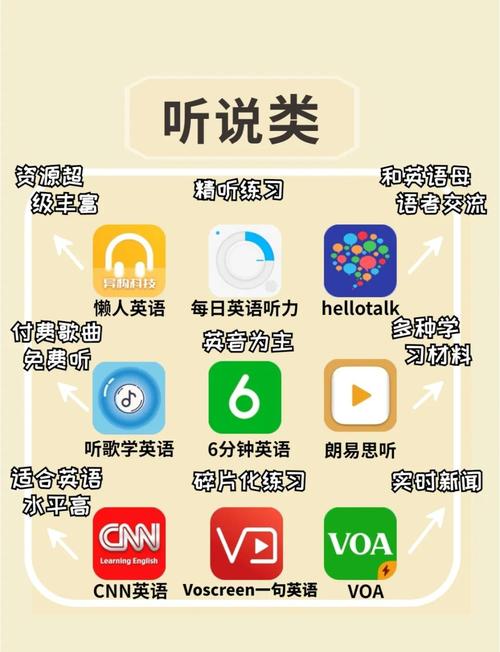 优习英语学习网（优学英语网站）