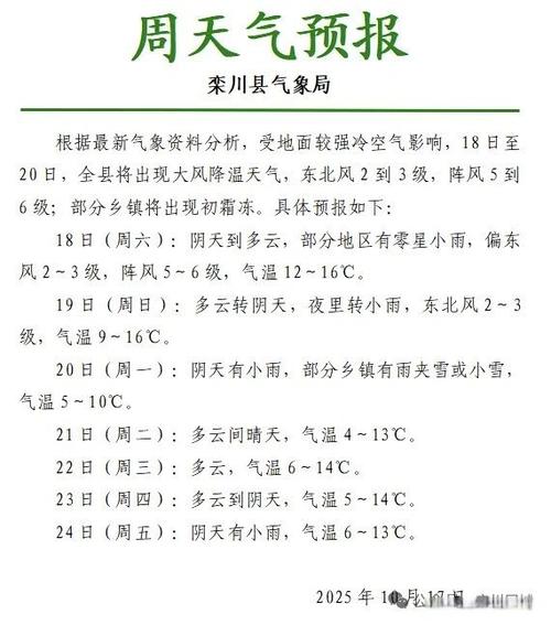 栾川天气（栾川天气预报 30天）