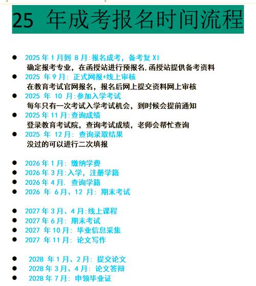 成人高考报名时间（国家成人高考报名时间）