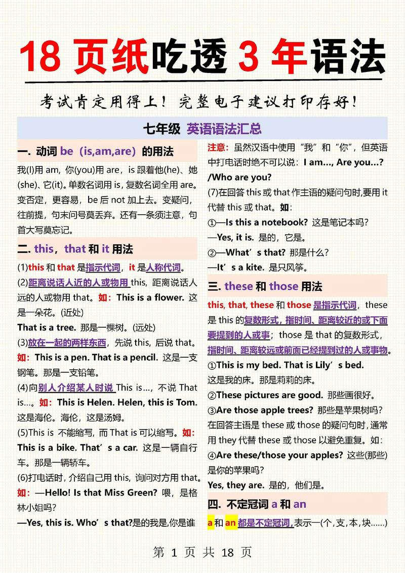 初级英语培训（初中英语重点学什么）