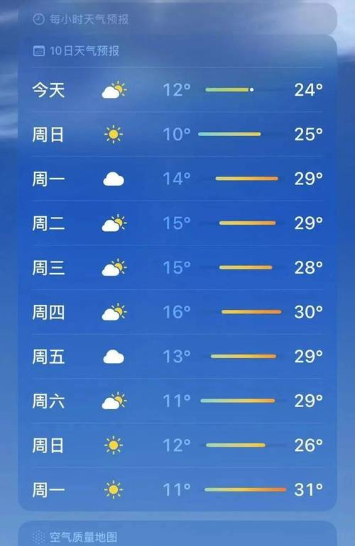 常州天气预报（常州天气预报15天准确一览表）