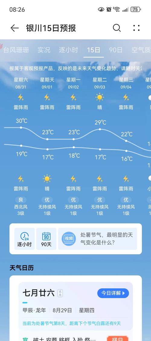 临清天气预报（临清天气预报15天天气）