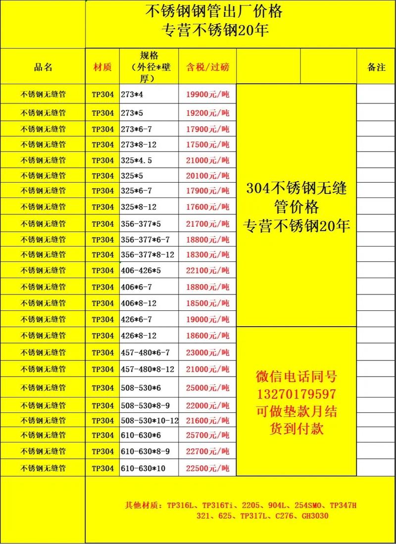 不锈钢厂（不锈钢厂家排名前十名）