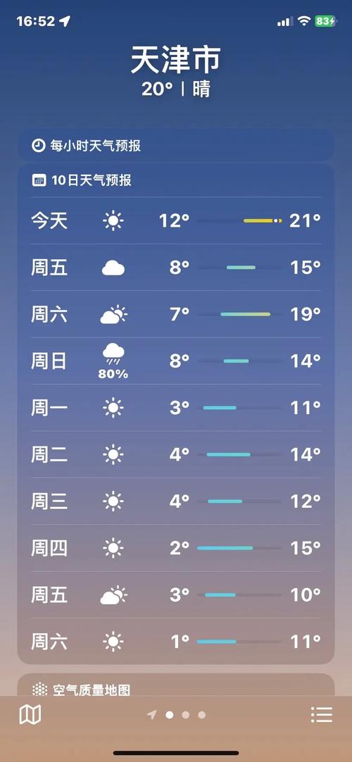 天津天气预报（天津天气预报最新7天）