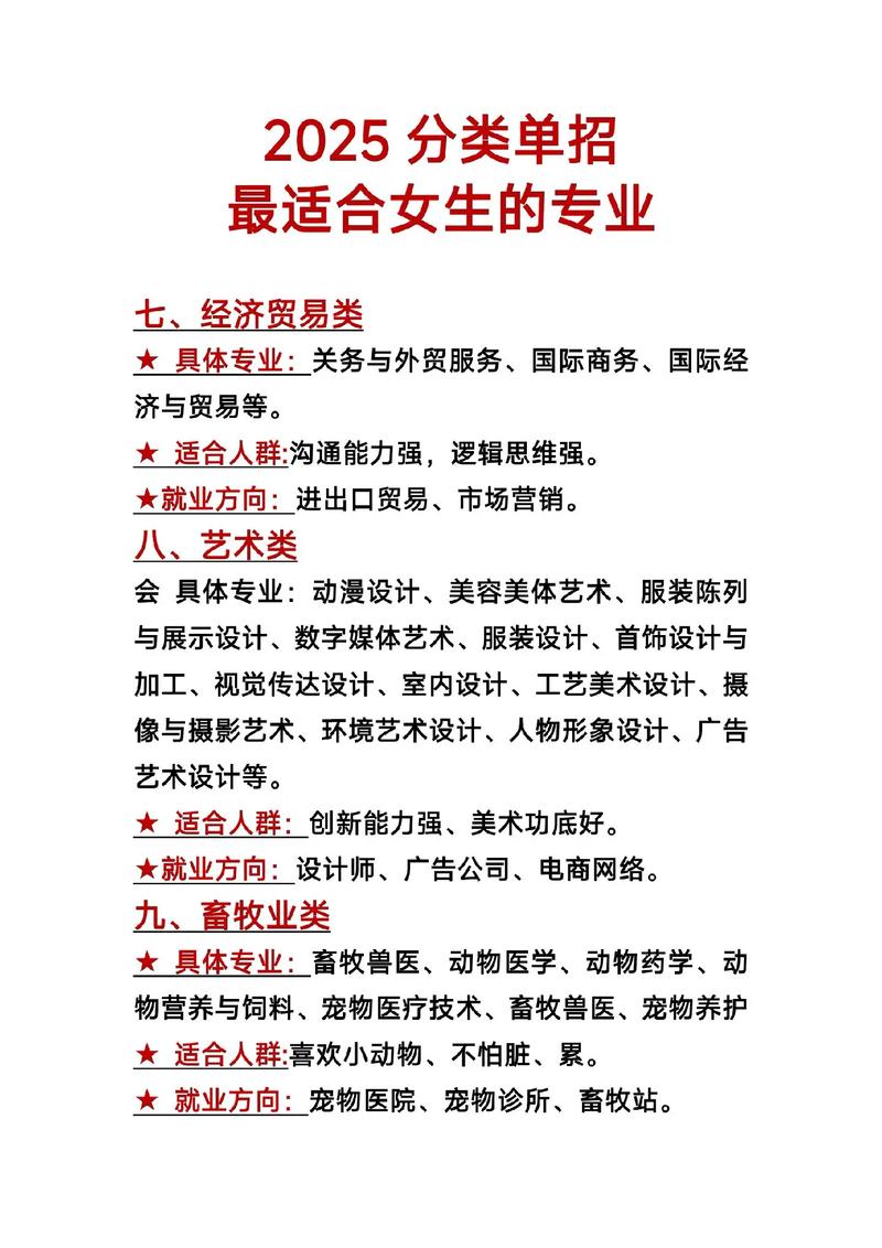 女生最适合学的专业（女生适合学的热门专业）
