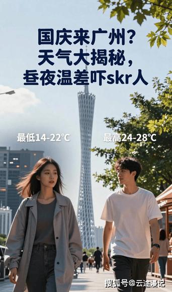 广州的天气（广州的天气适合穿什么衣服）