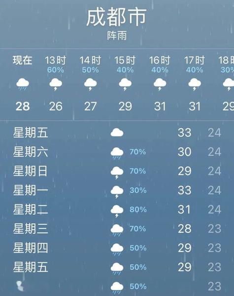 湖南天气预报15天查询（湖南天气预报15天查询百度张家界）