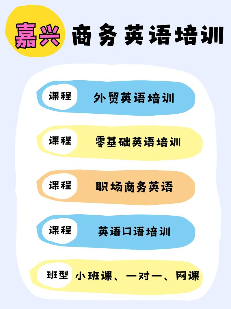 想学商务英语（想学商务英语培训报什么班）