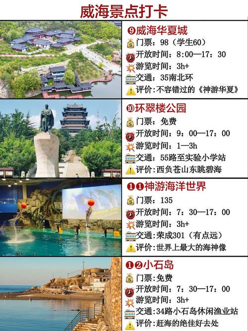 威海电子地图（威海电子地图全图）