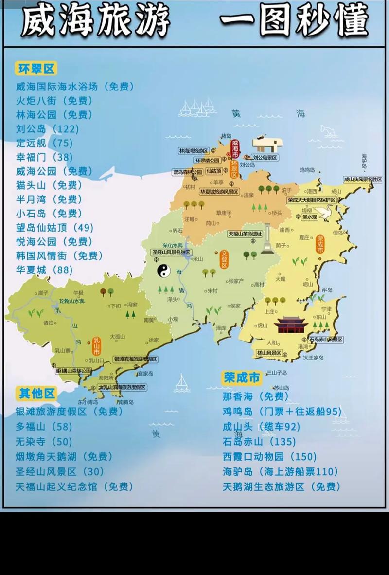 威海电子地图（威海电子地图全图）