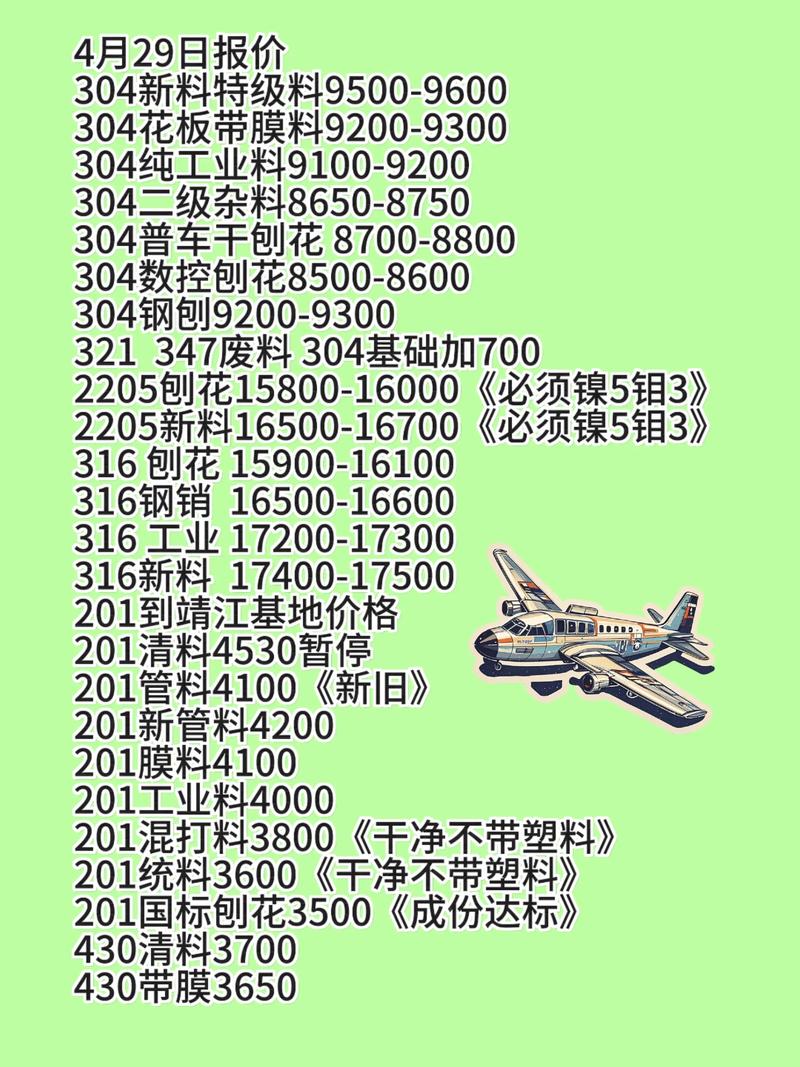 不锈钢求购（不锈钢收购价格是多少钱一斤）