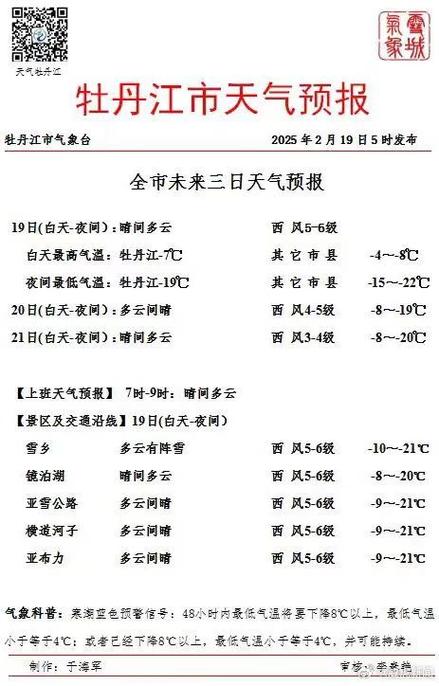 黑龙江牡丹江天气预报（黑龙江牡丹江天气预报7天查询）