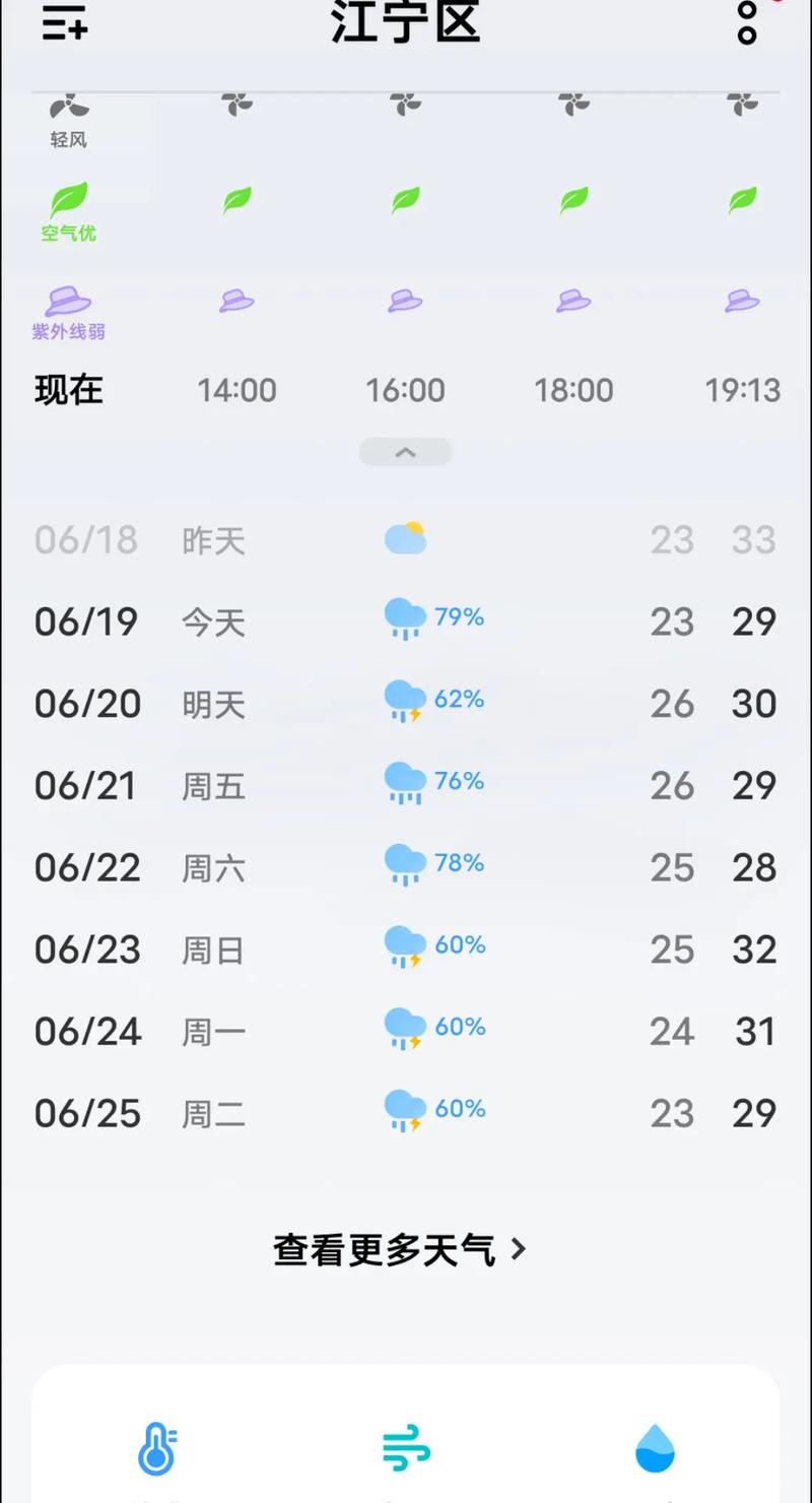 南京天气预报查询（周五南京天气预报查询）