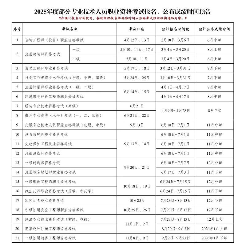 人事考试中心（陕西人 事考试网官网）