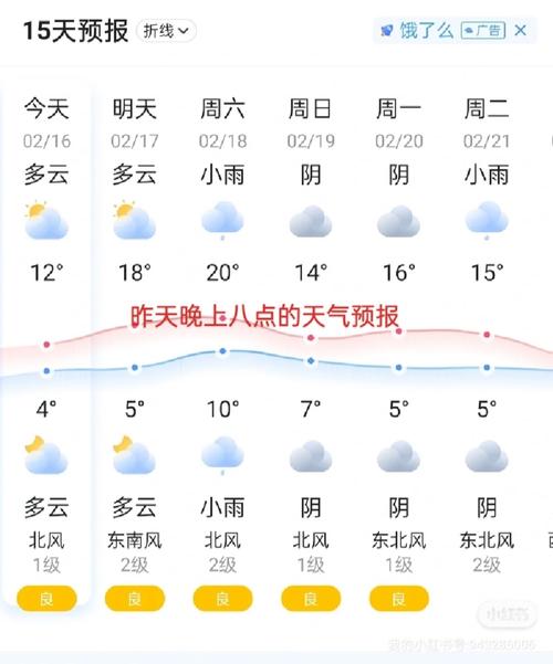 长沙近日天气（长沙近日天气预报15天）