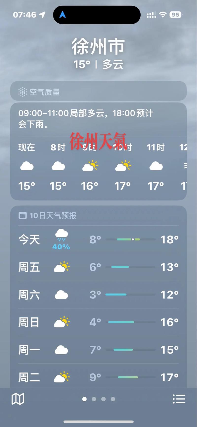 徐州天气预报15天（春节期间徐州天气预报15天）