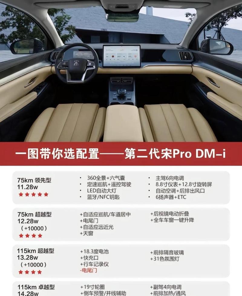 比亚迪混合动力汽车（比亚迪混合动力汽车价格）