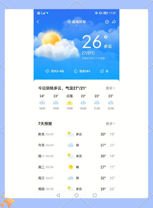 乳山天气（乳山天气预报一周15天最新）