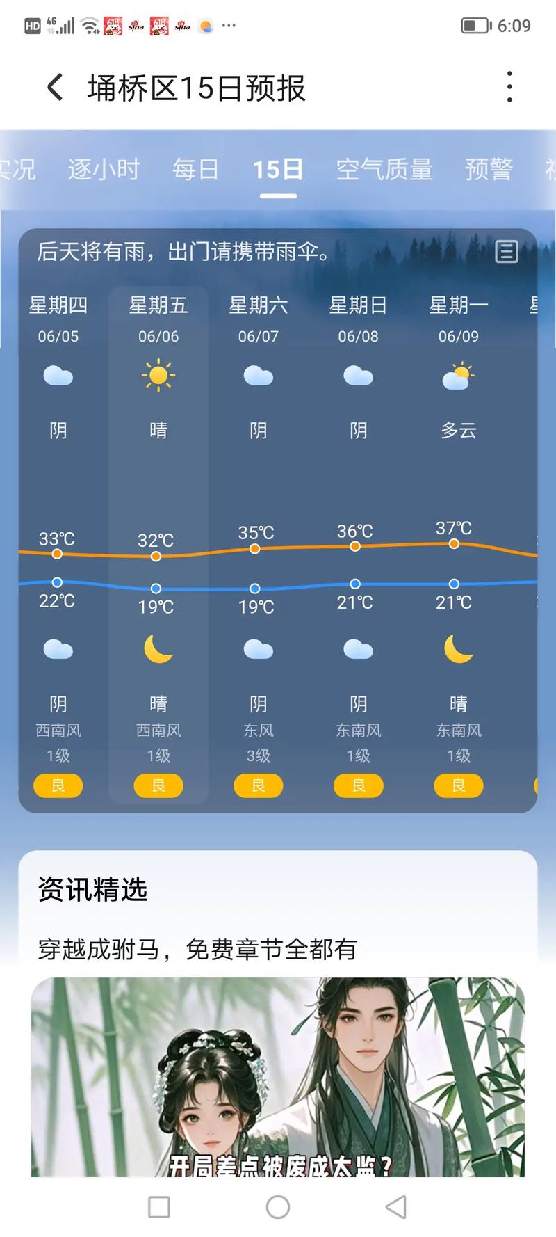 乳山天气（乳山天气预报一周15天最新）