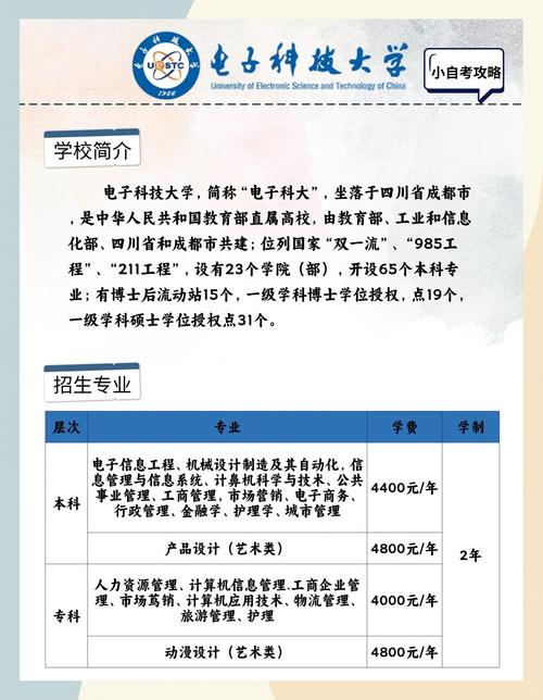 电大本科报名条件（电大本科一般几年）