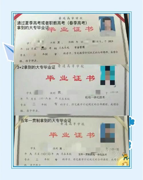 国家承认的3+2学校有哪些（国家承认的三加二大专学校有哪些）