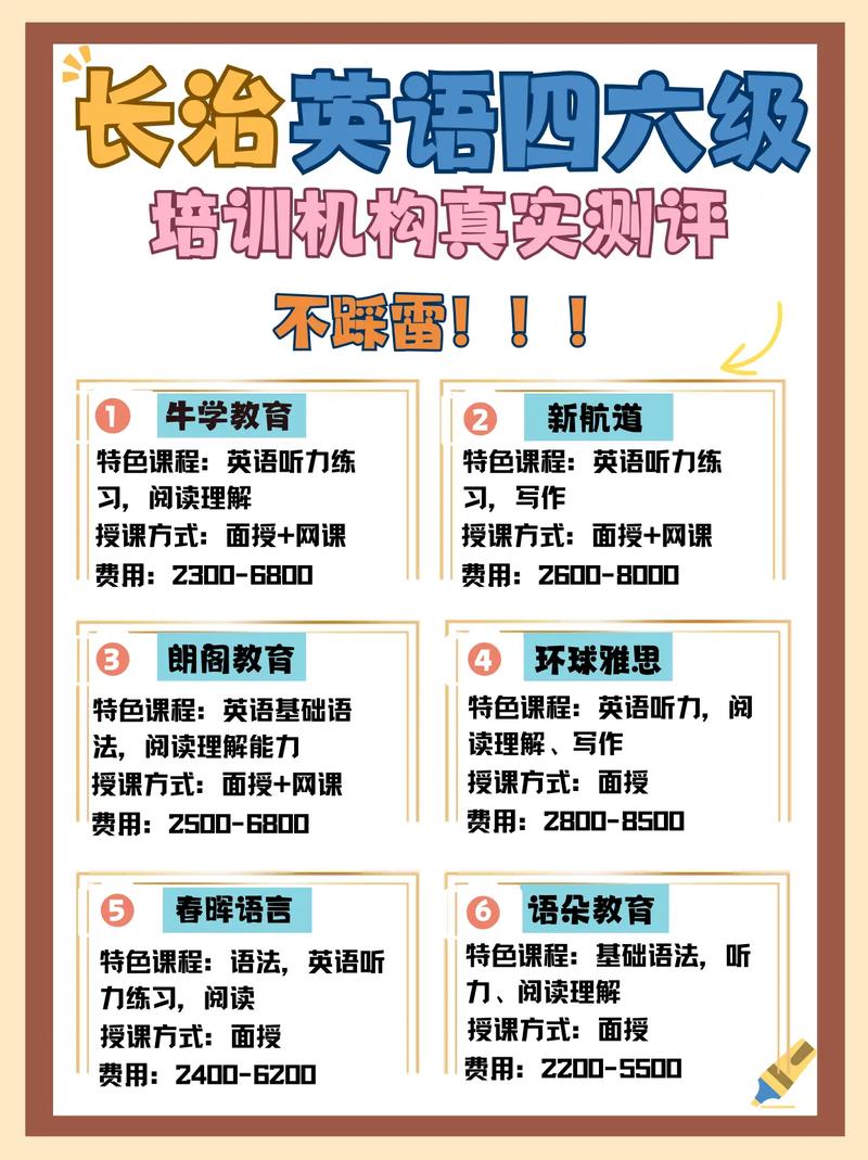 网上英语培训班（英语网上培训班怎么样）