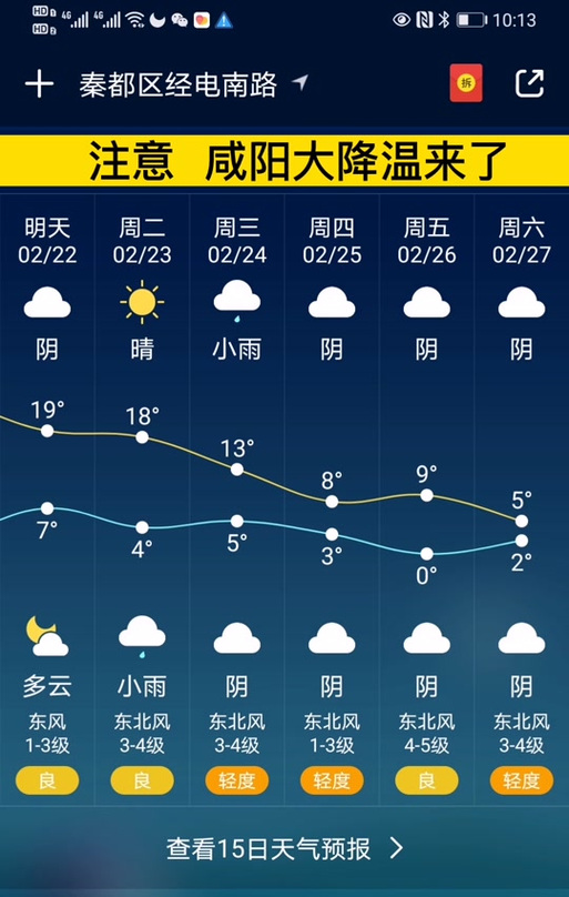 咸阳天气（咸阳天气预警）