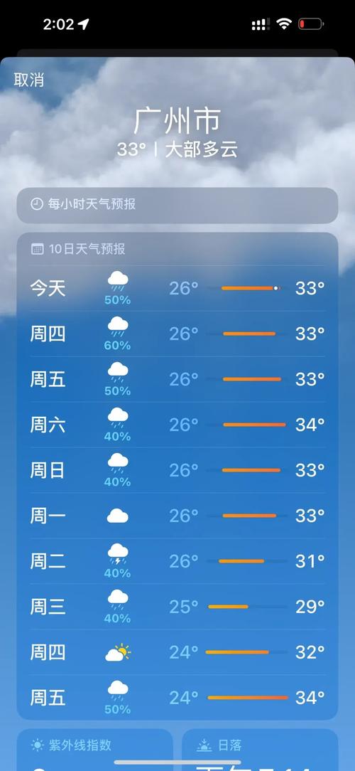 咸阳天气（咸阳天气预警）