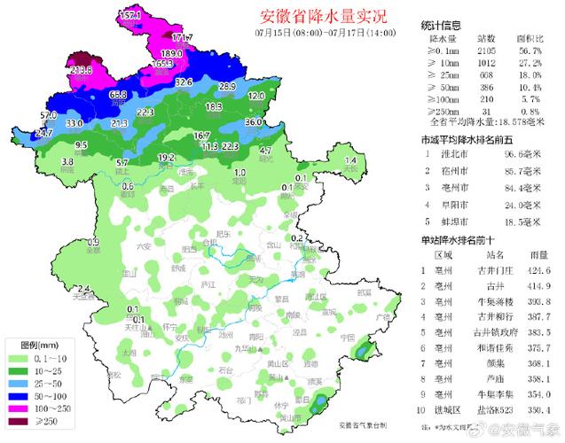 安徽合肥天气预报(安徽合肥天气预报30天)