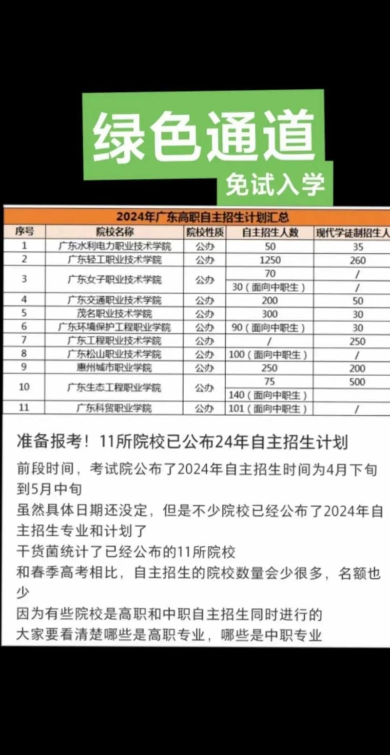 全日制大专免考免试入学（全日制大专免考免试入学的条件）