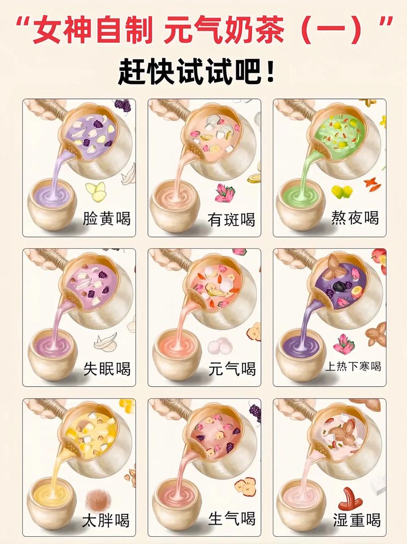 珍珠奶茶做法(自己做珍珠奶茶的做法)