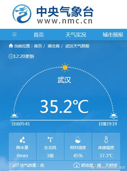 武汉今日天气（武汉市天气预报7天15天30天）