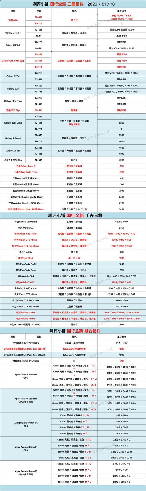 中域电讯手机报价（中域电讯手机报价表）