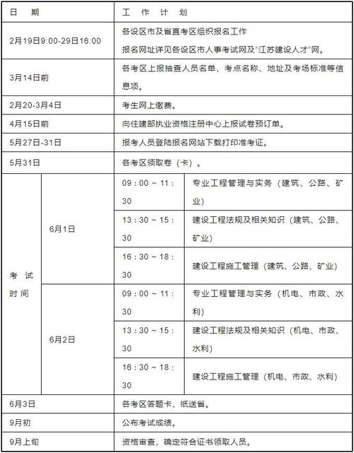 二级建造师报名时间2023年官网(二级建造师怎么在网上报名)